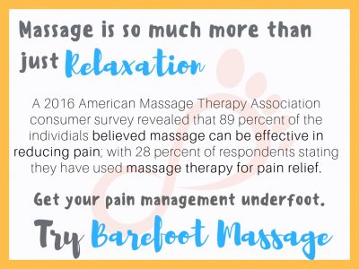 Pain managmenent is the new Relaxation